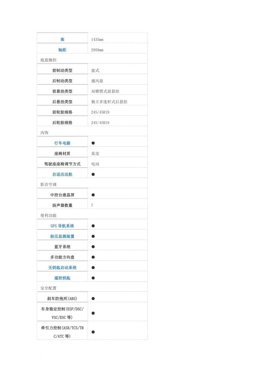 特斯拉整体介绍.doc_第5页