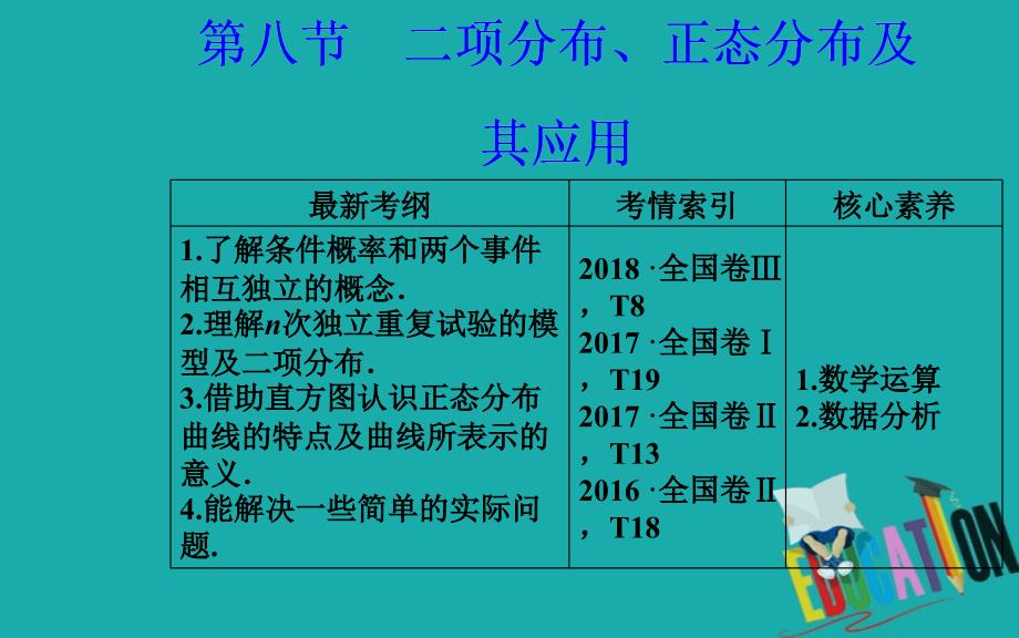 2020届高考数学（理科）总复习课件：第十章 第八节 二项分布、正态分布及其应用_第2页