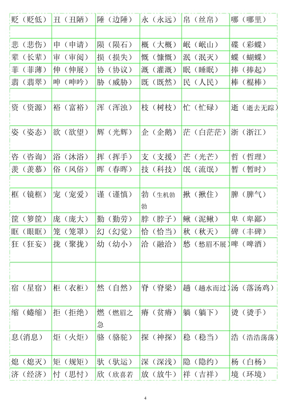 小学语文形近字组词大全资料_第4页