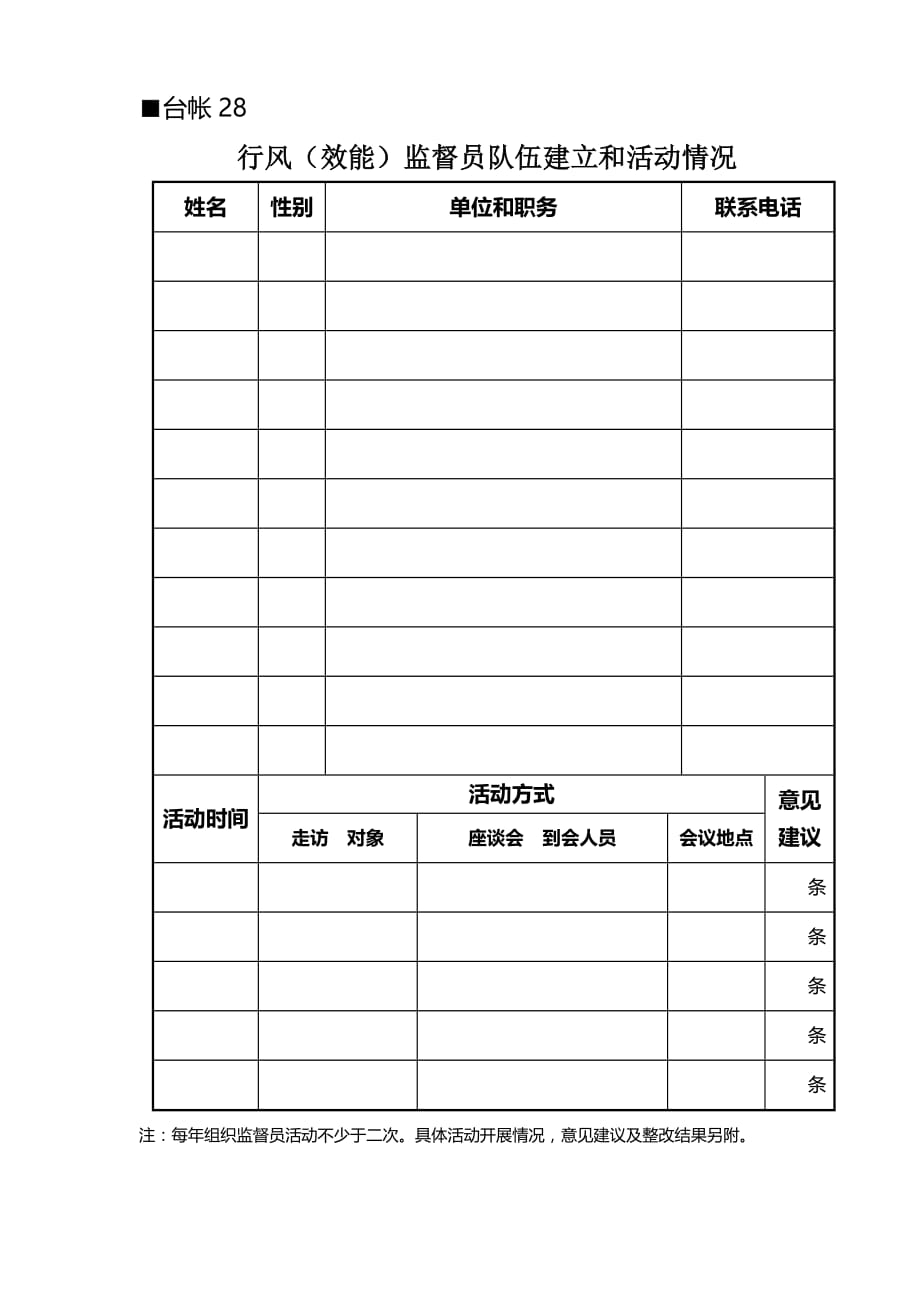 纪检监察工作台账(28、29)_第1页