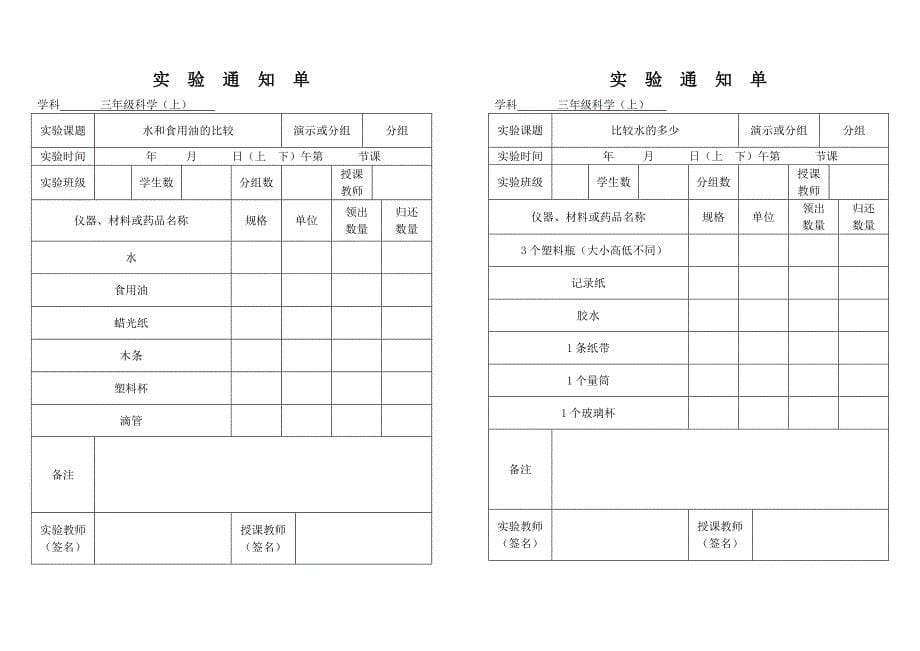 小学科学实验通知单资料_第5页