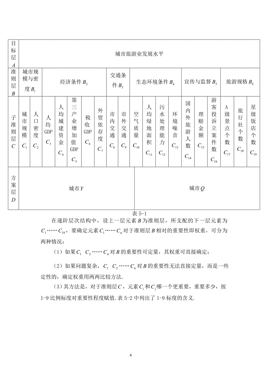 关于层次分析法的例题与解资料_第4页