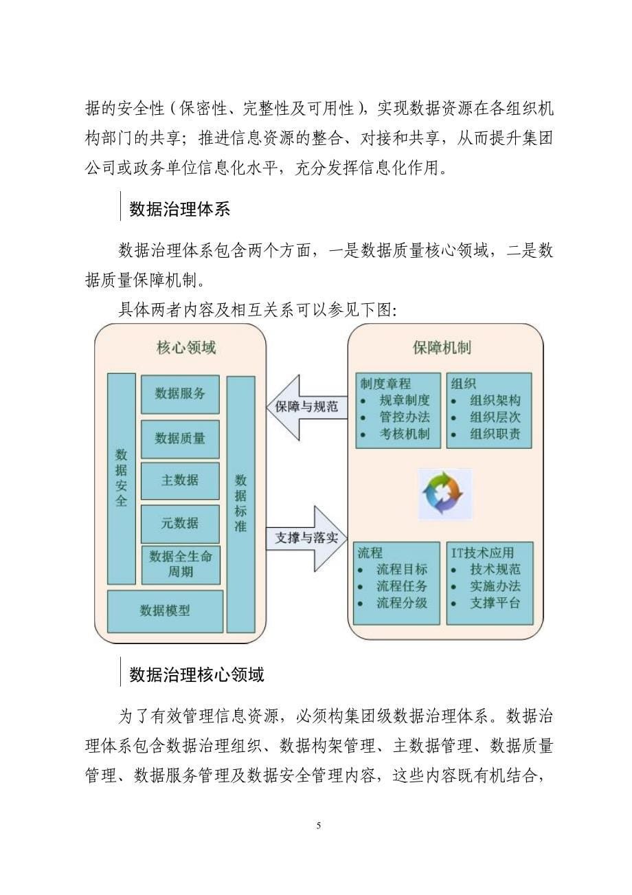 深入浅出数据治理.doc_第5页