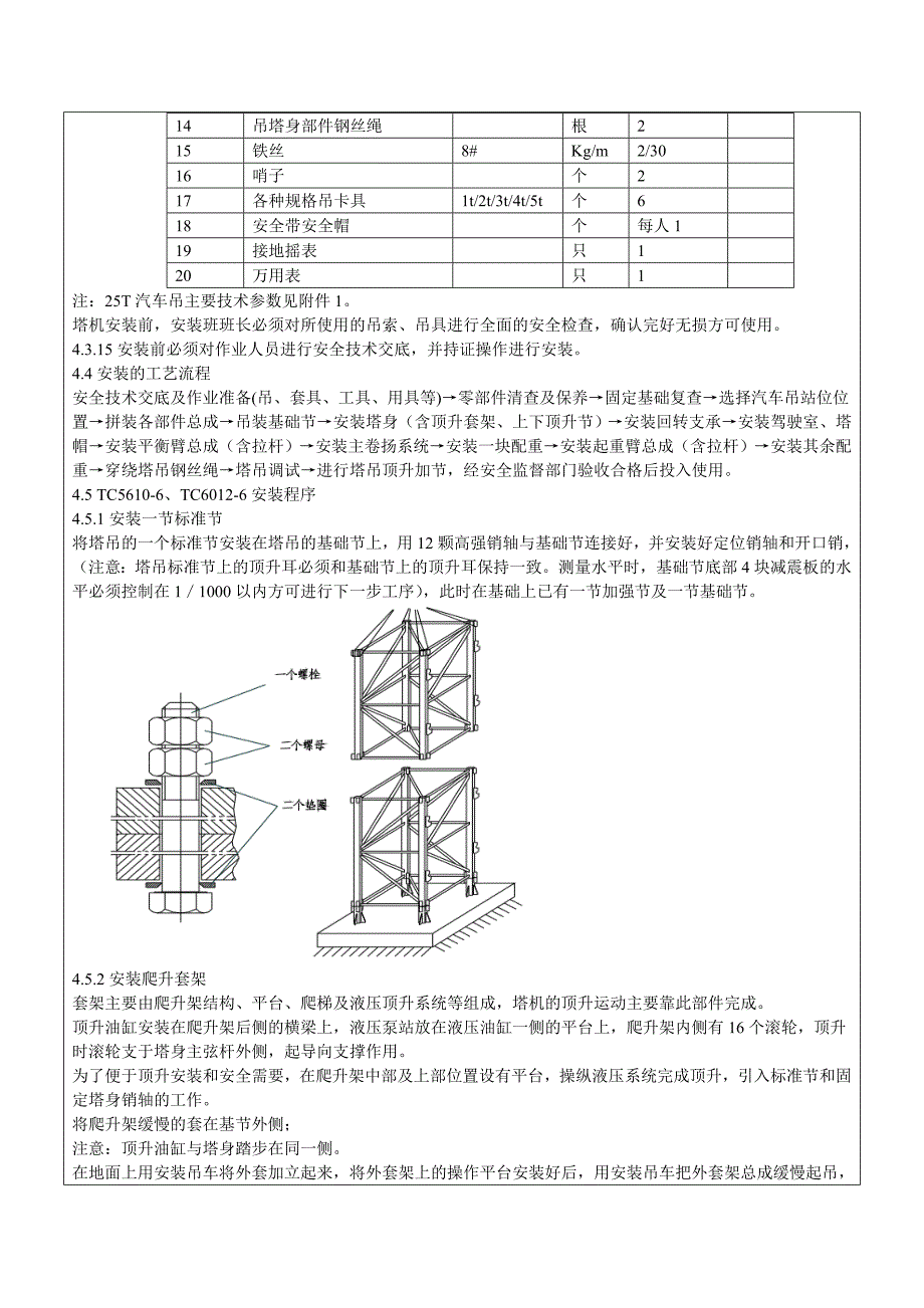 塔吊安装技术交底资料_第4页