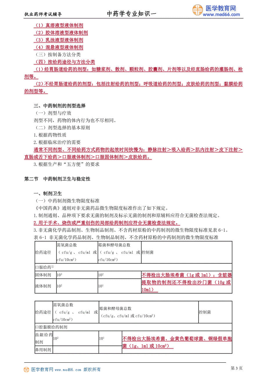 第06章-中药制剂与剂型_第3页