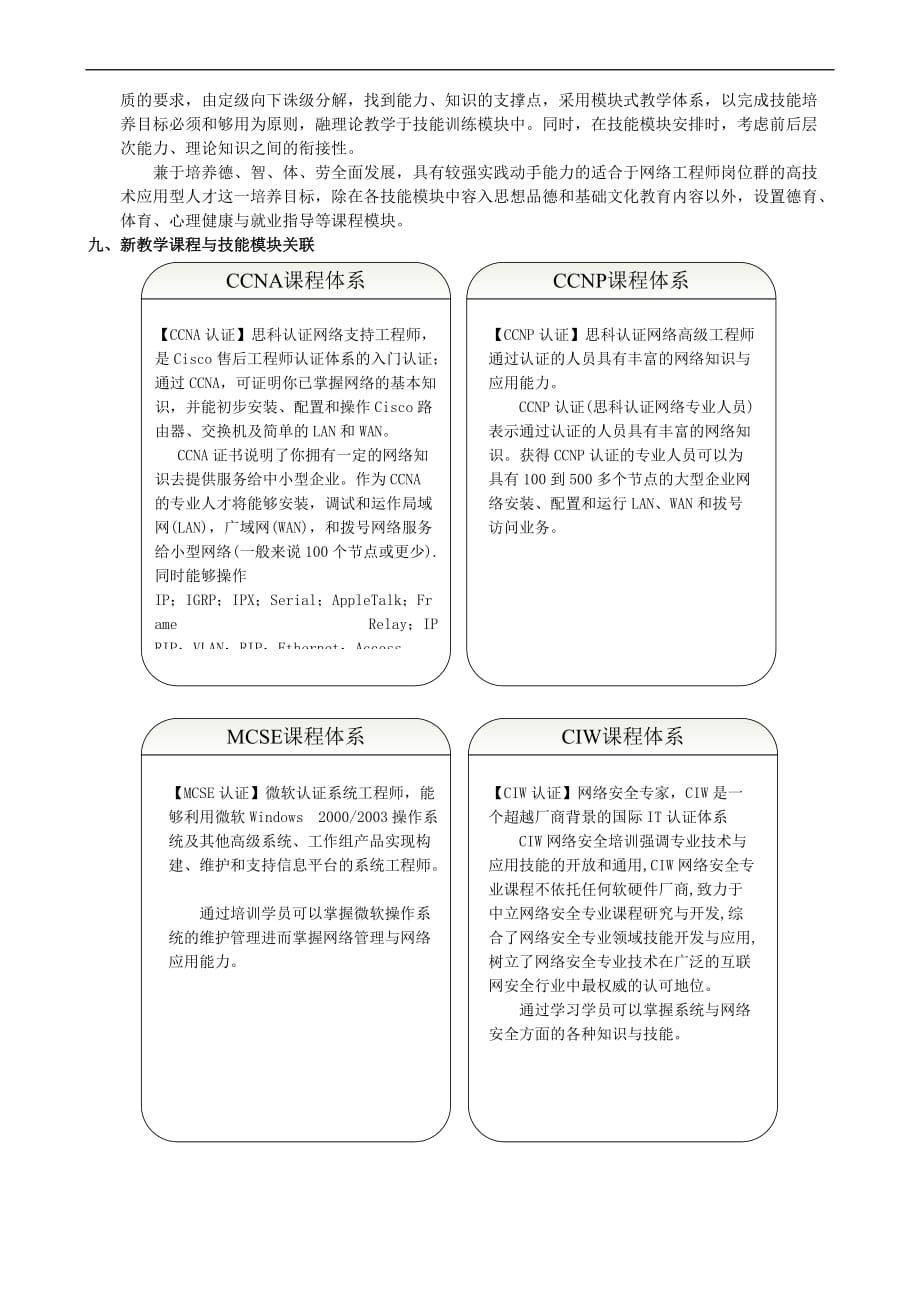 浅谈计算机网络技术专业课程建设-元元.doc_第3页