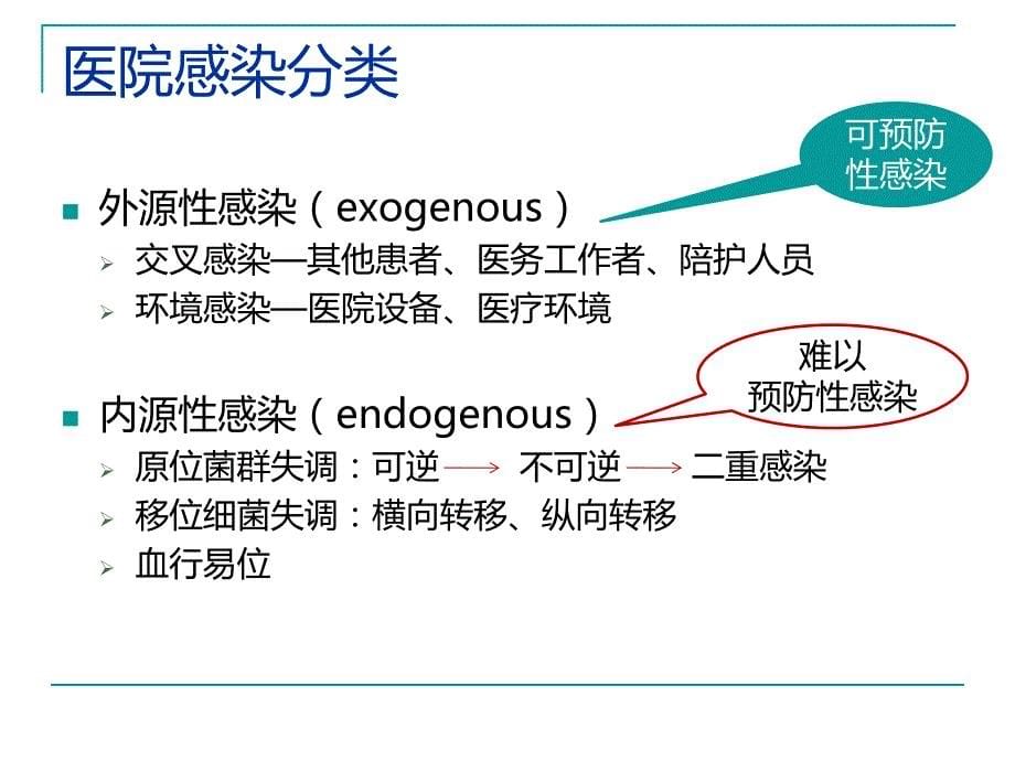 医院感染诊断标准与病例解析资料_第5页