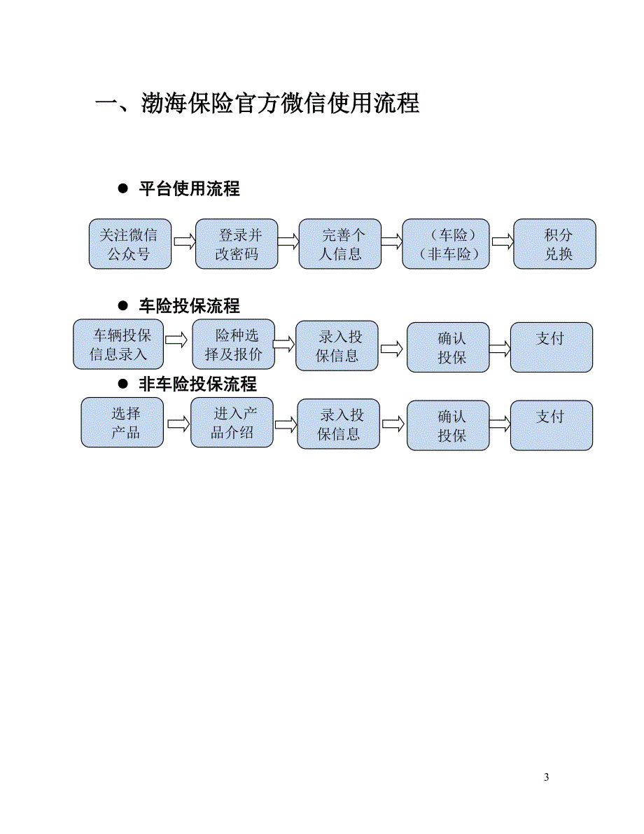 渤海保险微信平台用户操作手册.doc_第3页