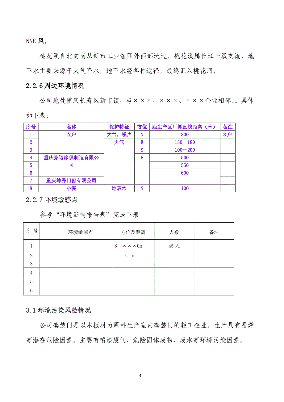 环境应急预案(小企业模板).doc_第4页