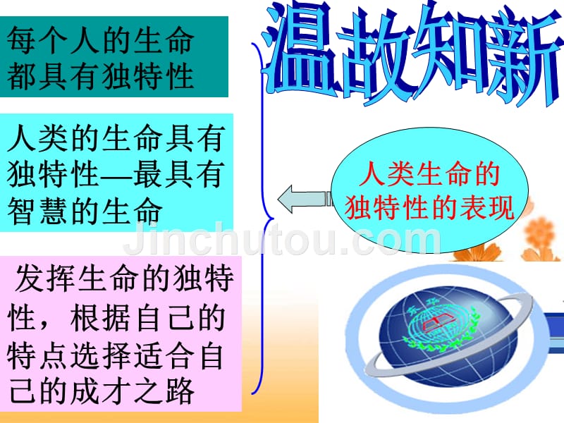 七年级政治让生命之花绽放课件_第1页