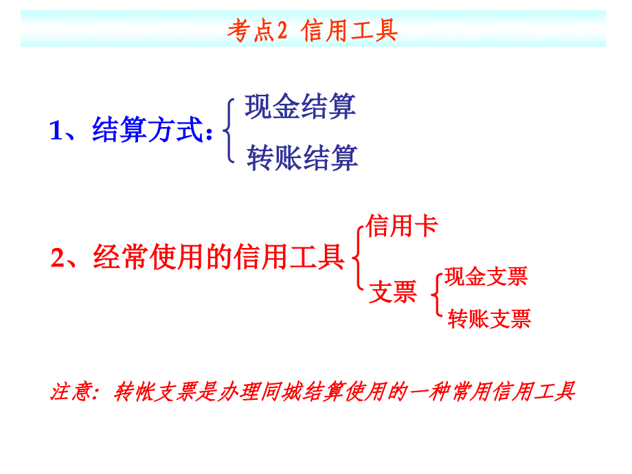 经济生活学考复习课件理科_第4页