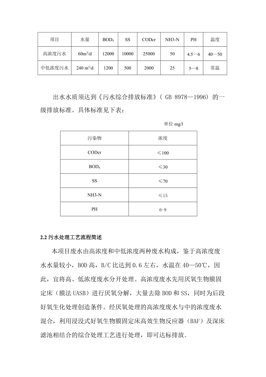 豆制品加工项目污水处理方案.doc_第2页