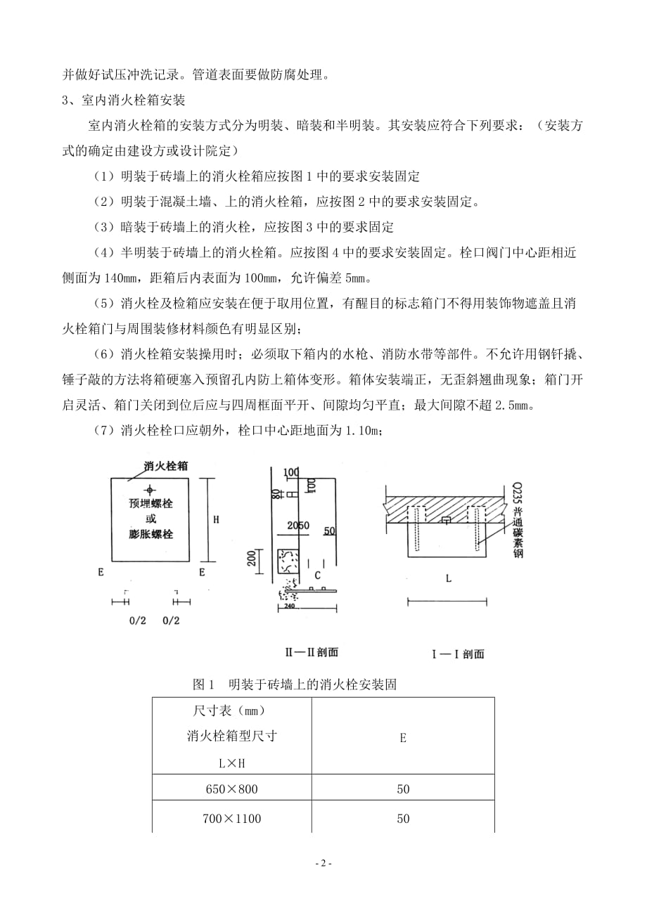 消火栓系统施工方案.doc_第2页