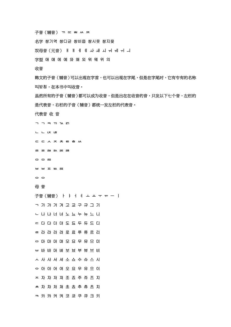 基本韩文字母发音表资料_第5页