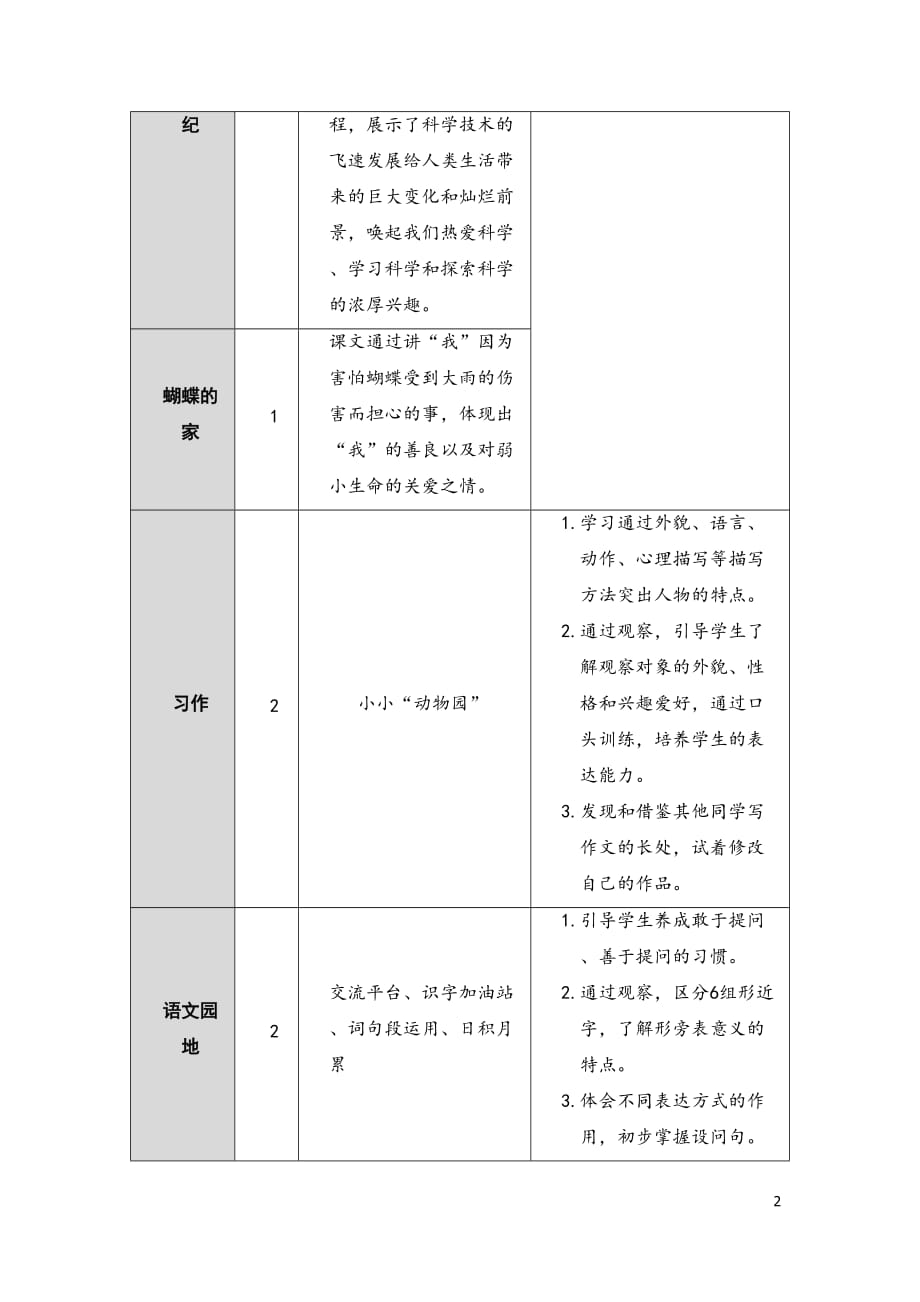 部编版（统编）小学语文四年级上册第二单元《5 一个豆荚里的五粒豆》教学设计_第2页