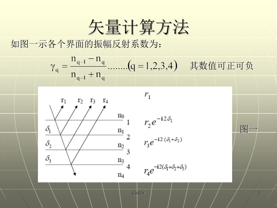 光学薄膜特性计算资料_第3页