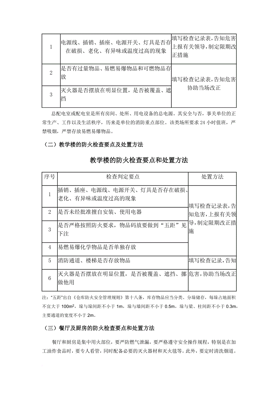 消防安全检查的内容及检查方法.doc_第3页