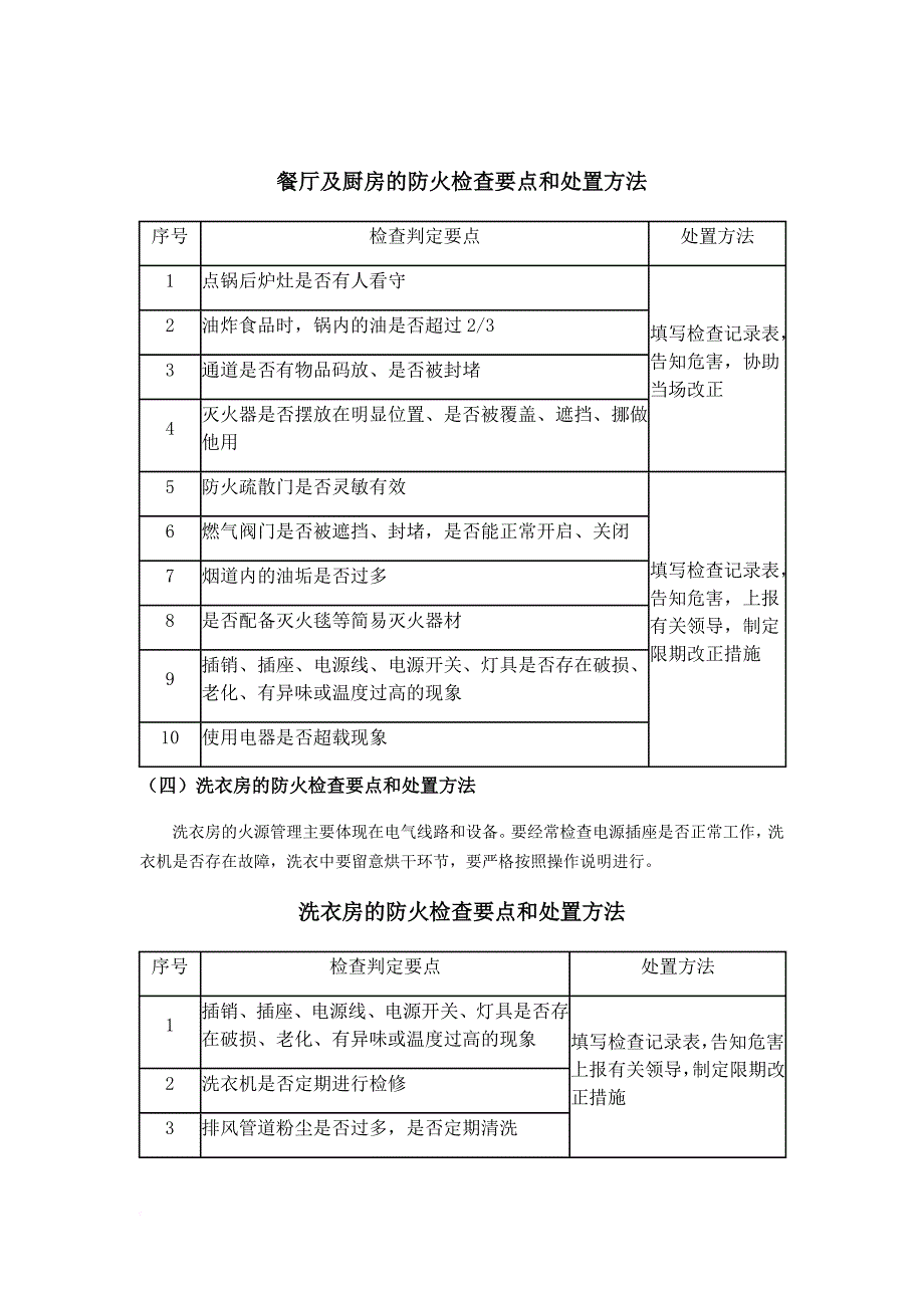 消防安全检查的内容及检查方法.doc_第4页