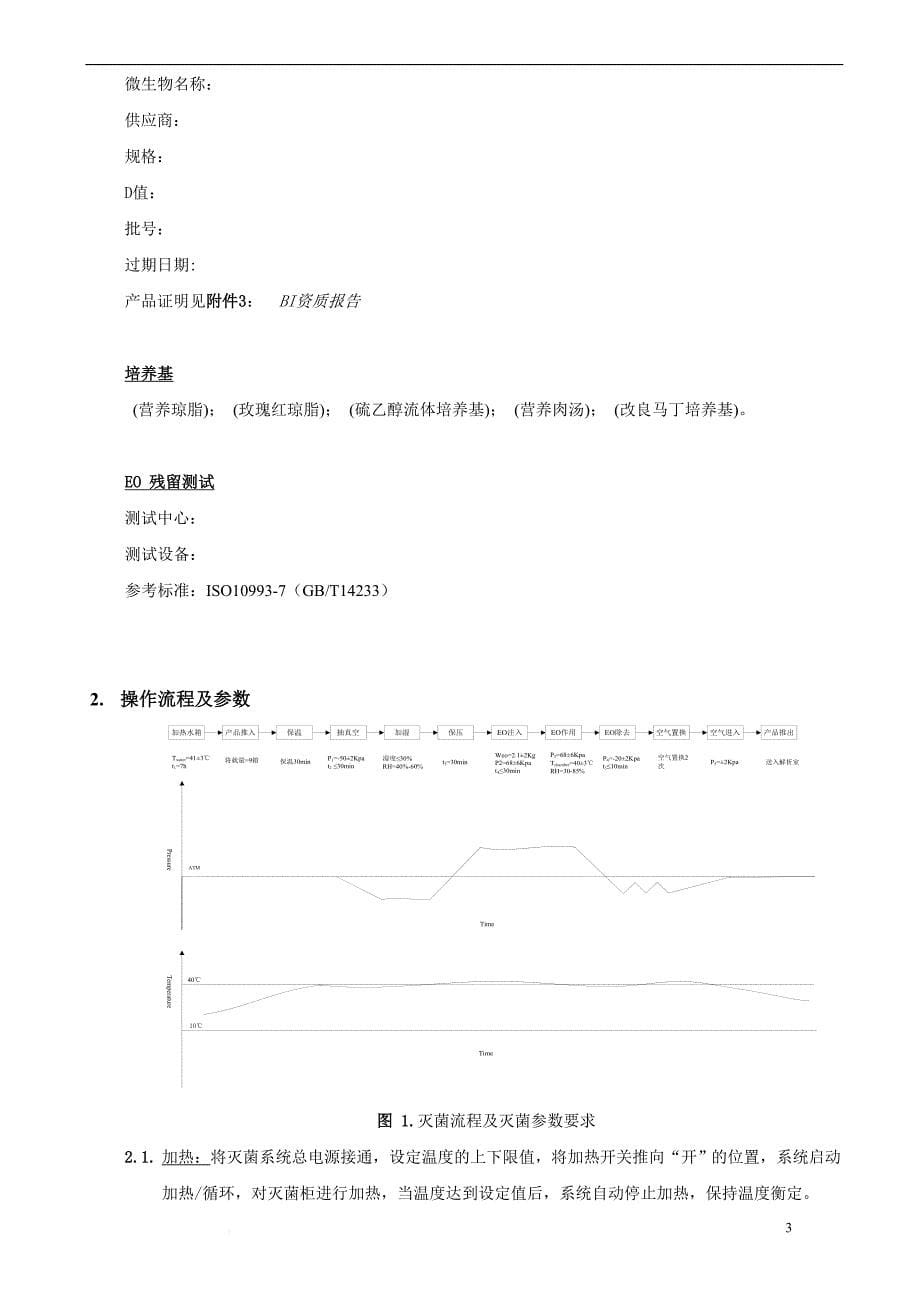 环氧乙烷灭菌器灭菌验证报告.doc_第5页