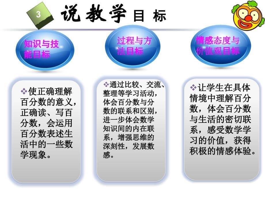 六年级上册数学说课课件-3.1 百分数的意义｜ 北京版 (2014秋）(共11张PPT)_第5页