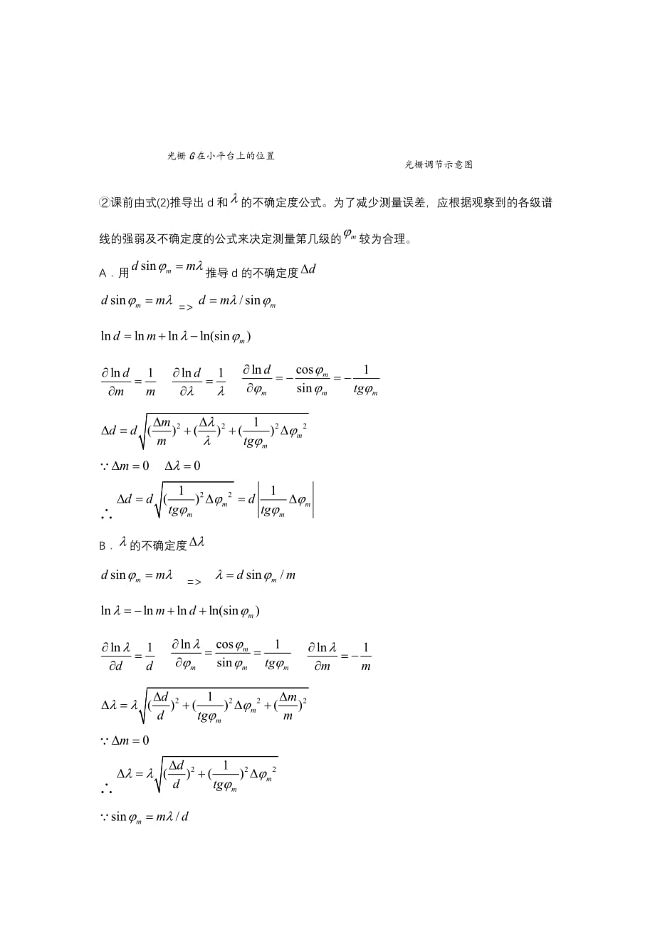 光栅衍射实验资料_第4页