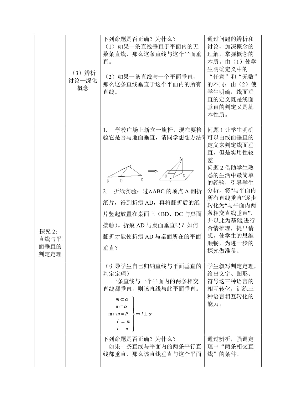 直线与平面垂直的判定说课稿.doc_第4页