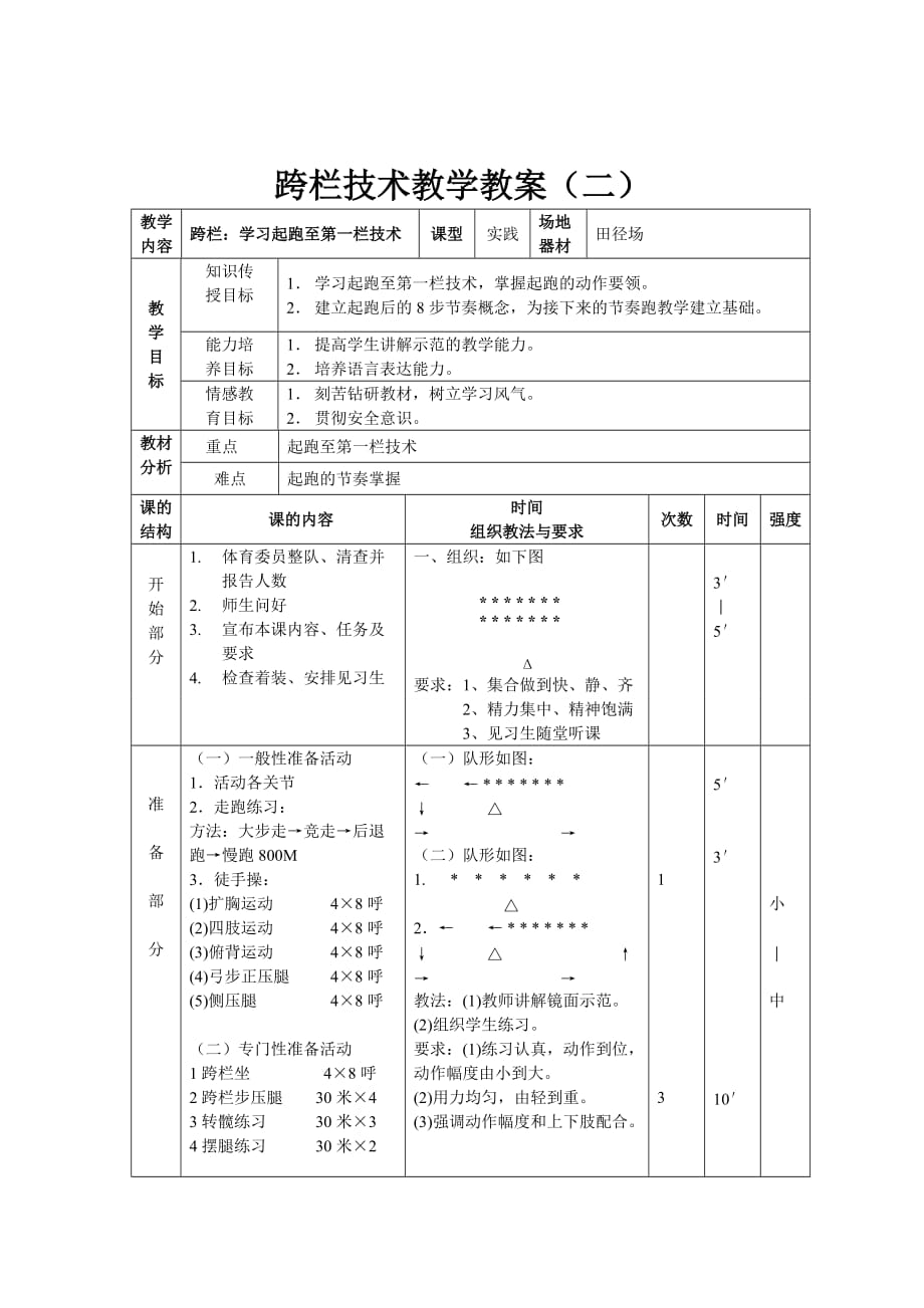 跨栏技术教学教案.doc_第4页