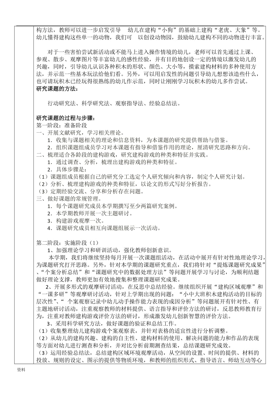 建构游戏促幼儿操作能力提升的实践研究结题报告资料_第4页