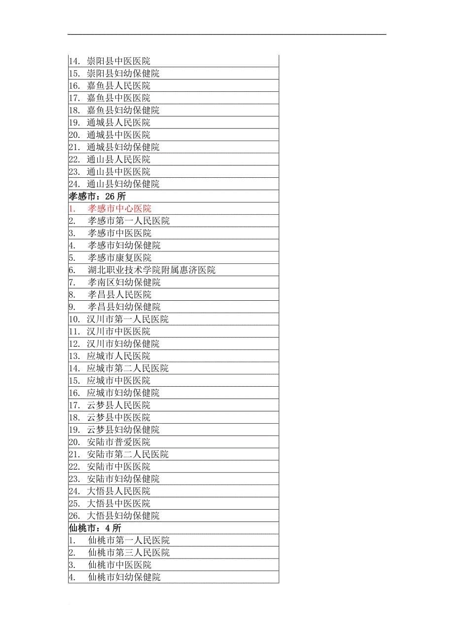 湖北省医院名单一览表.doc_第5页