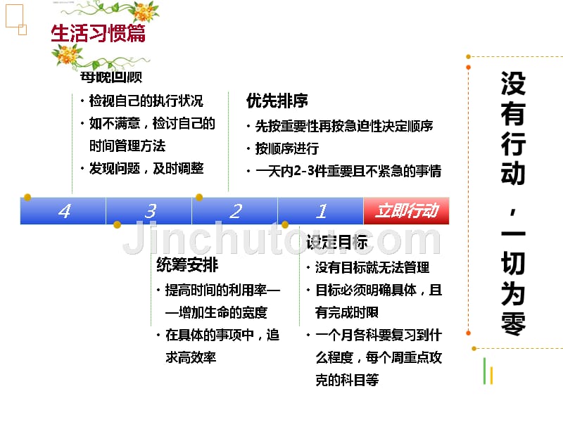 培养中学生良好的生活习惯资料_第4页