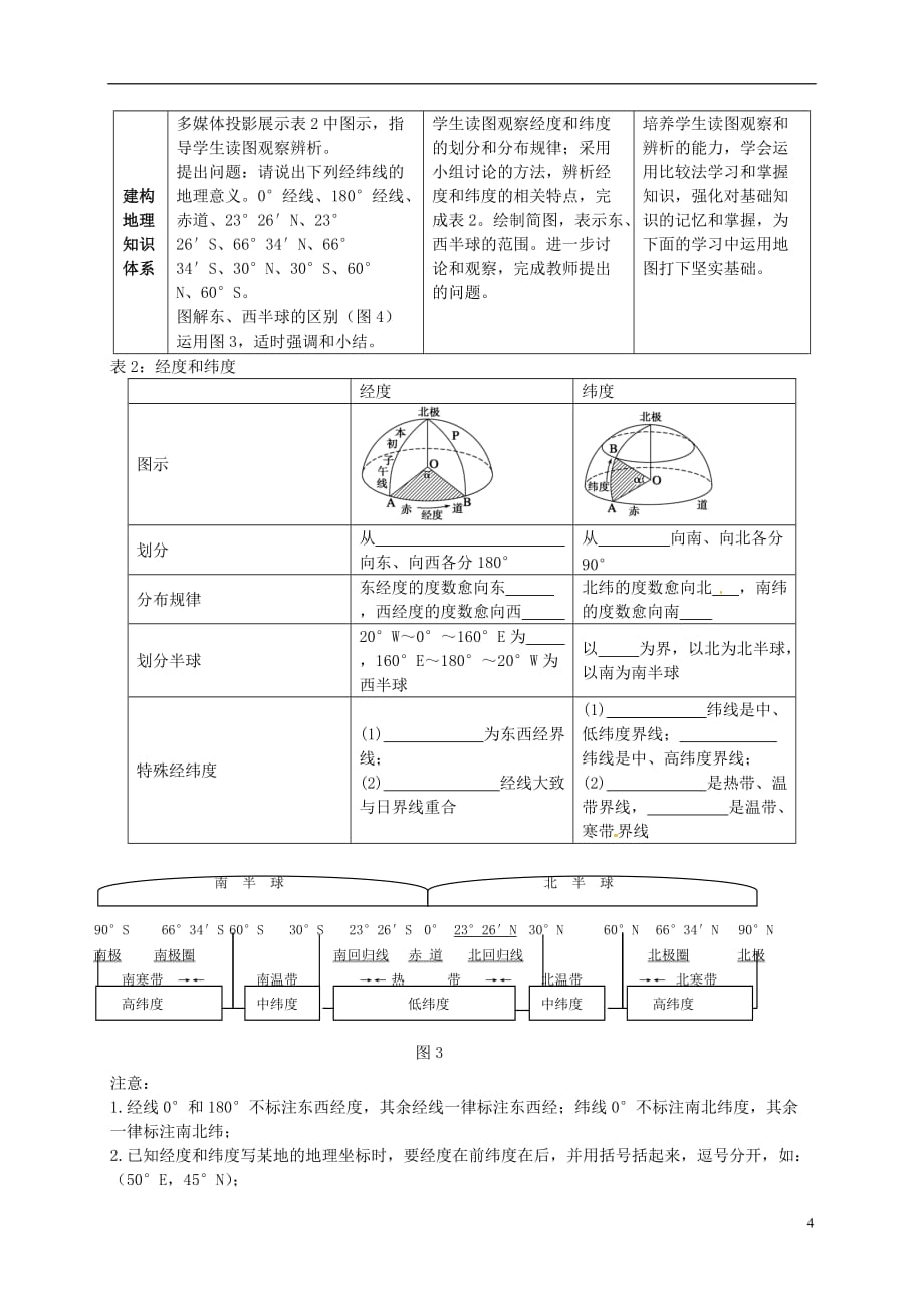 高考地理一轮复习-地图与地球仪(第1课时)教案1_第4页