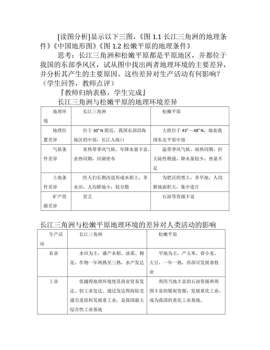 必修3第一章第一节说课稿(地理环境对区域展的影响)_第5页