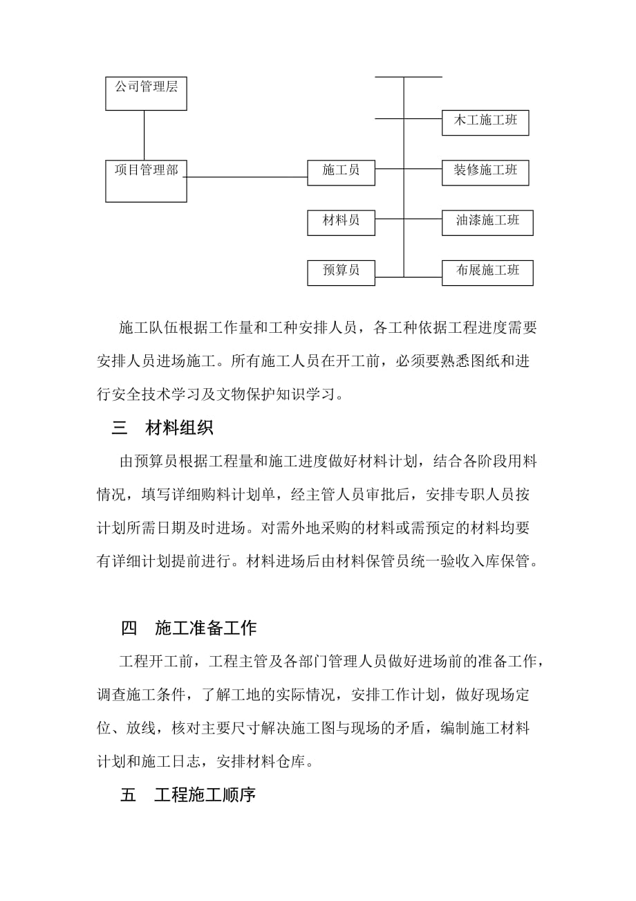 展览布置施工组织设计资料_第4页