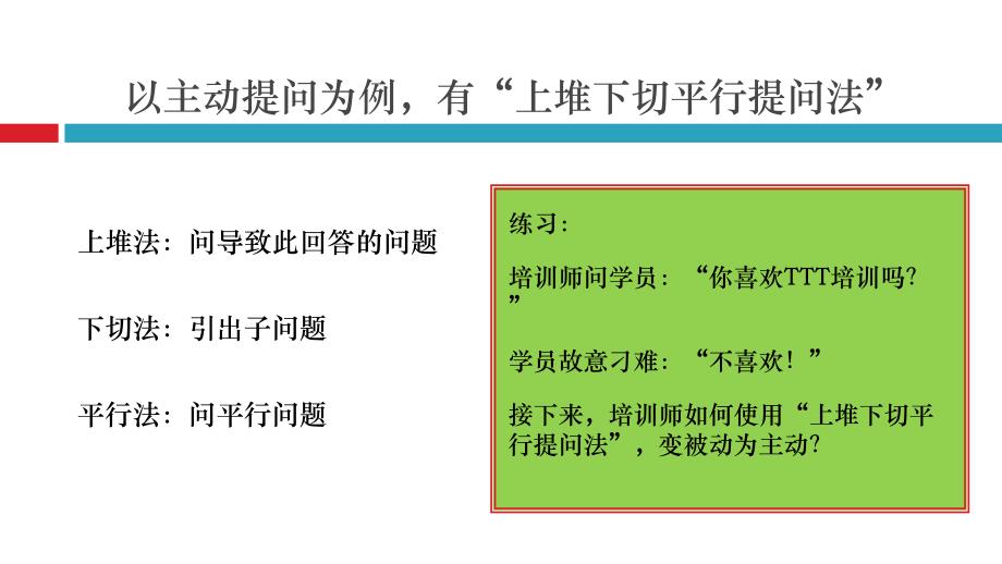 培训师培训技巧资料_第2页