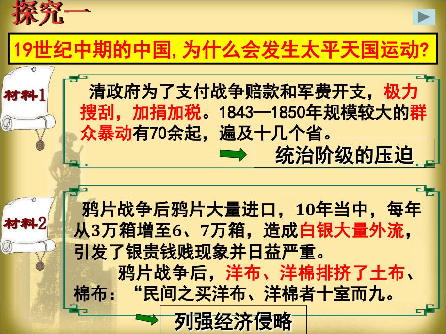 全国优质课大赛获奖作品三：太平天国运动精品课件资料_第4页