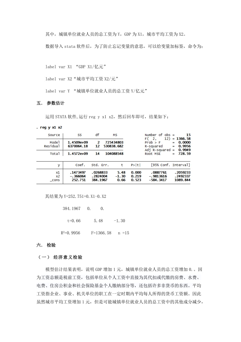 计量经济学论文-城镇单位就业人员工资总额的影响因素.doc_第4页