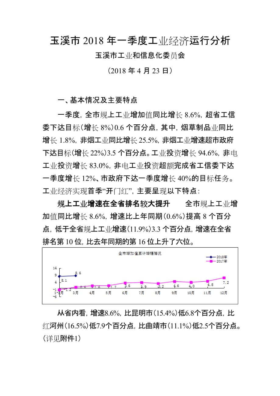 玉溪2018年一季度工业经济运行分析.doc_第1页