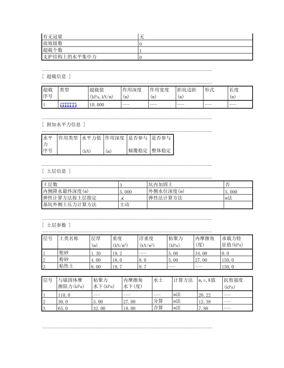 理正7.0钢板桩支护计算书.doc_第2页