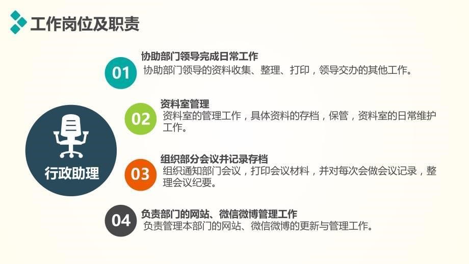 精美转正述职报告个人总结PPT模板年终总结汇报计划演示PPT模板_第5页