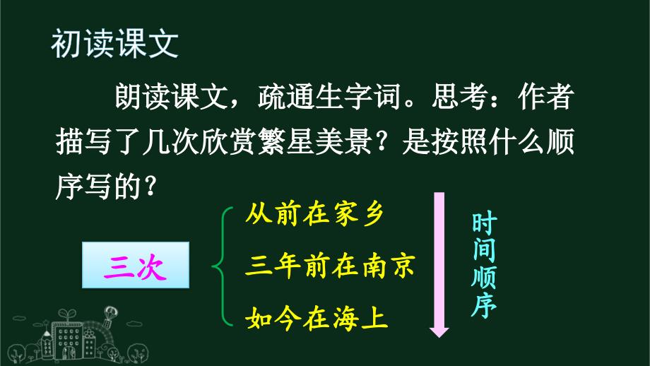 部编版（统编）小学语文四年级上册第一单元《4 繁星》教学课件PPT1_第4页