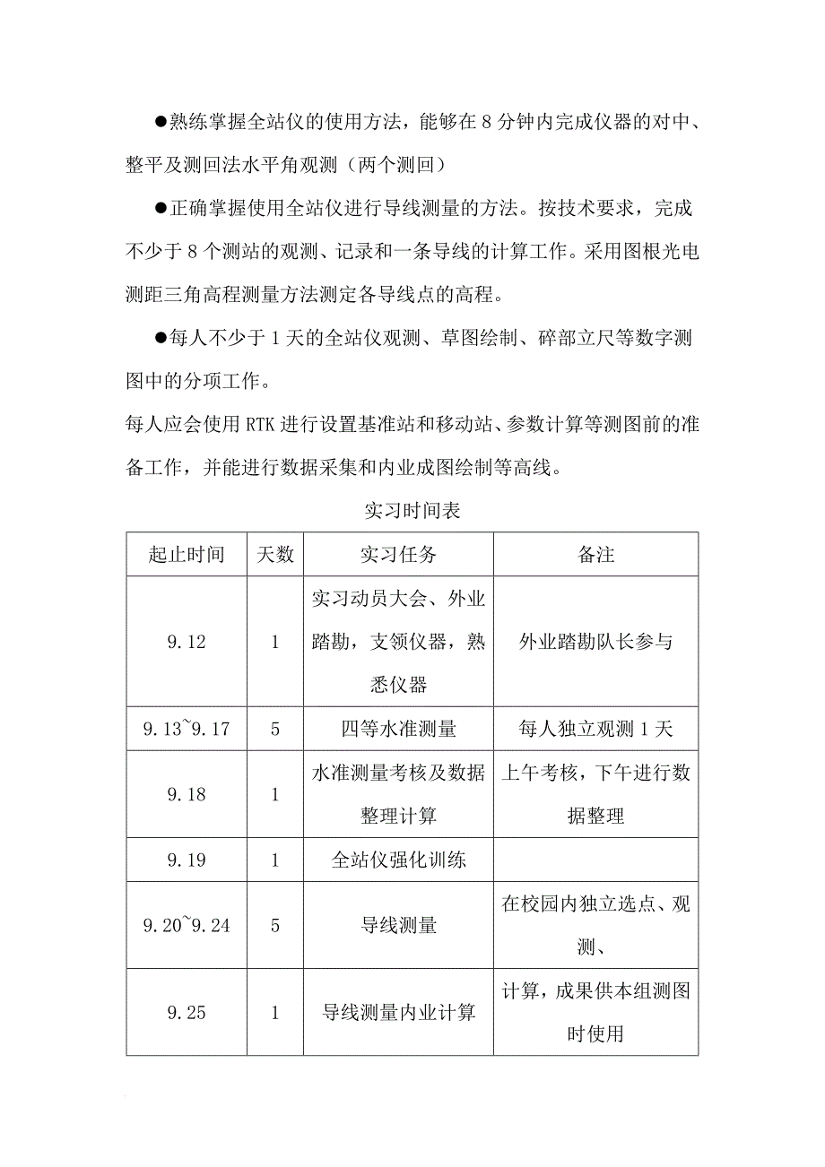 测绘工程专业实习报告汇总.doc_第4页