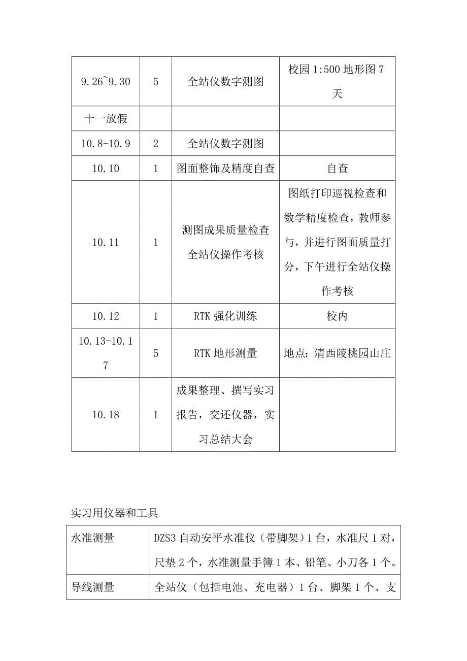 测绘工程专业实习报告汇总.doc_第5页