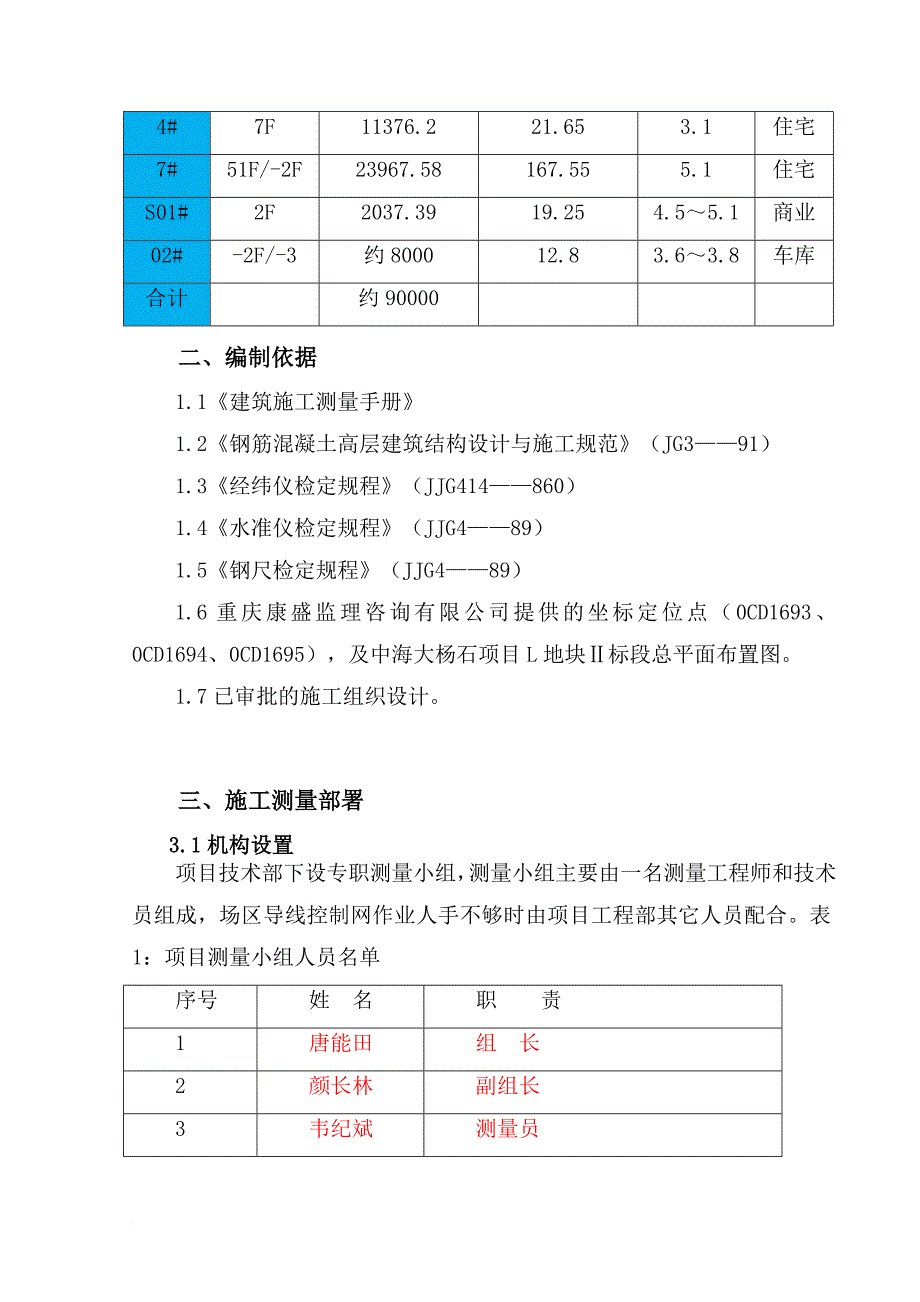 超高层施工测量方案.doc_第3页