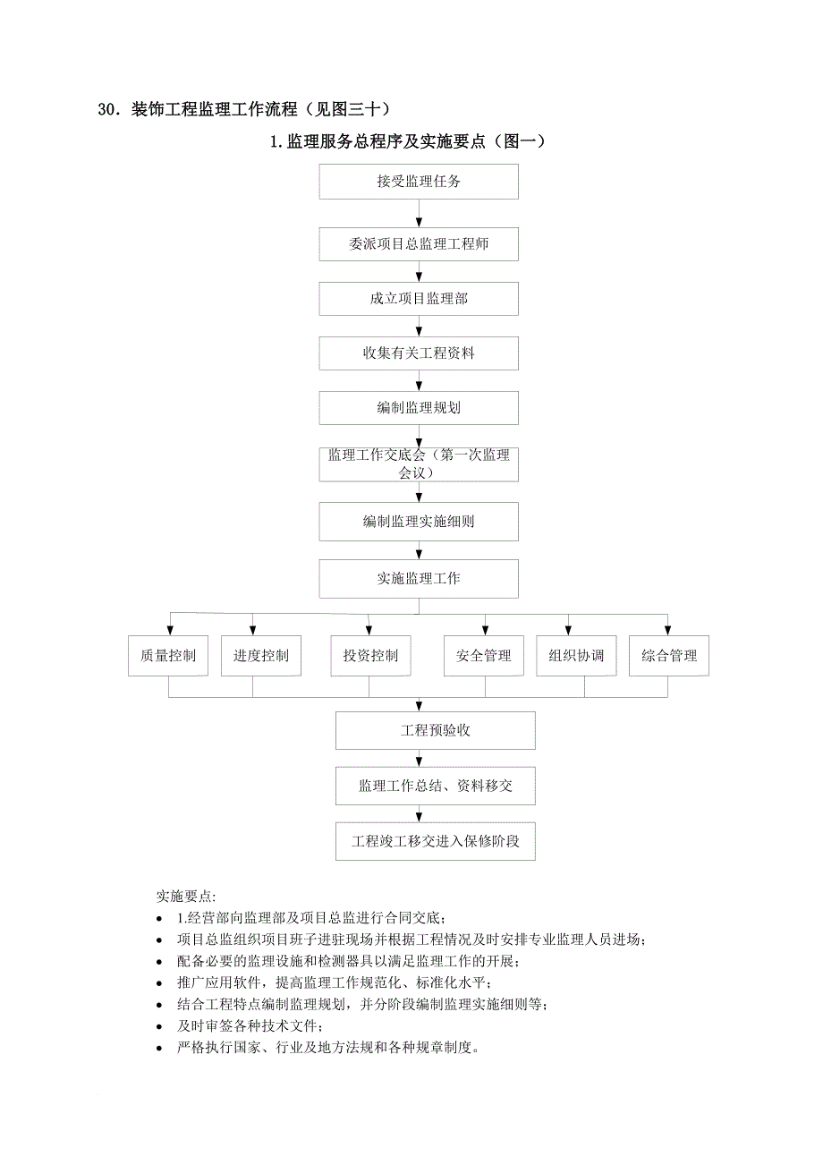 监理工作程序及实施要点.doc_第2页