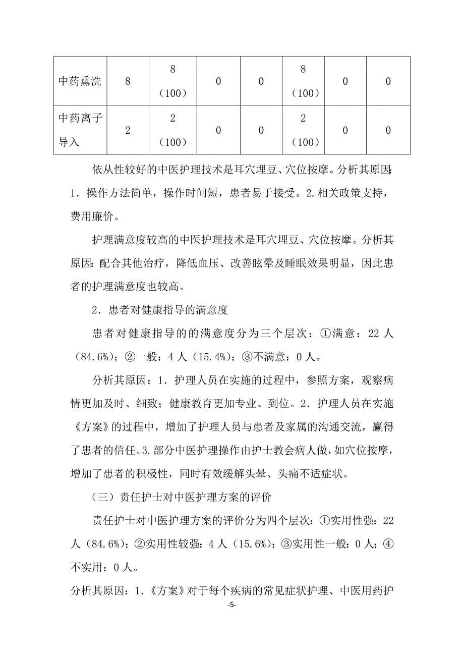 眩晕中医护理方案实施总结分析.doc_第5页