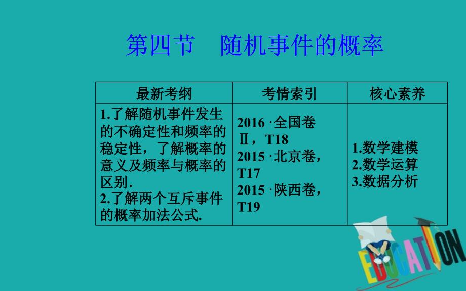 2020届高考数学（理科）总复习课件：第十章 第四节 随机事件的概率_第2页