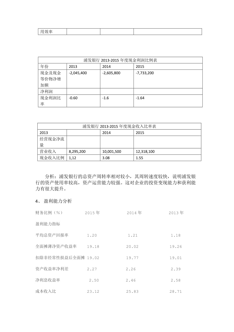 浦发银行资产负债表分析.doc_第4页