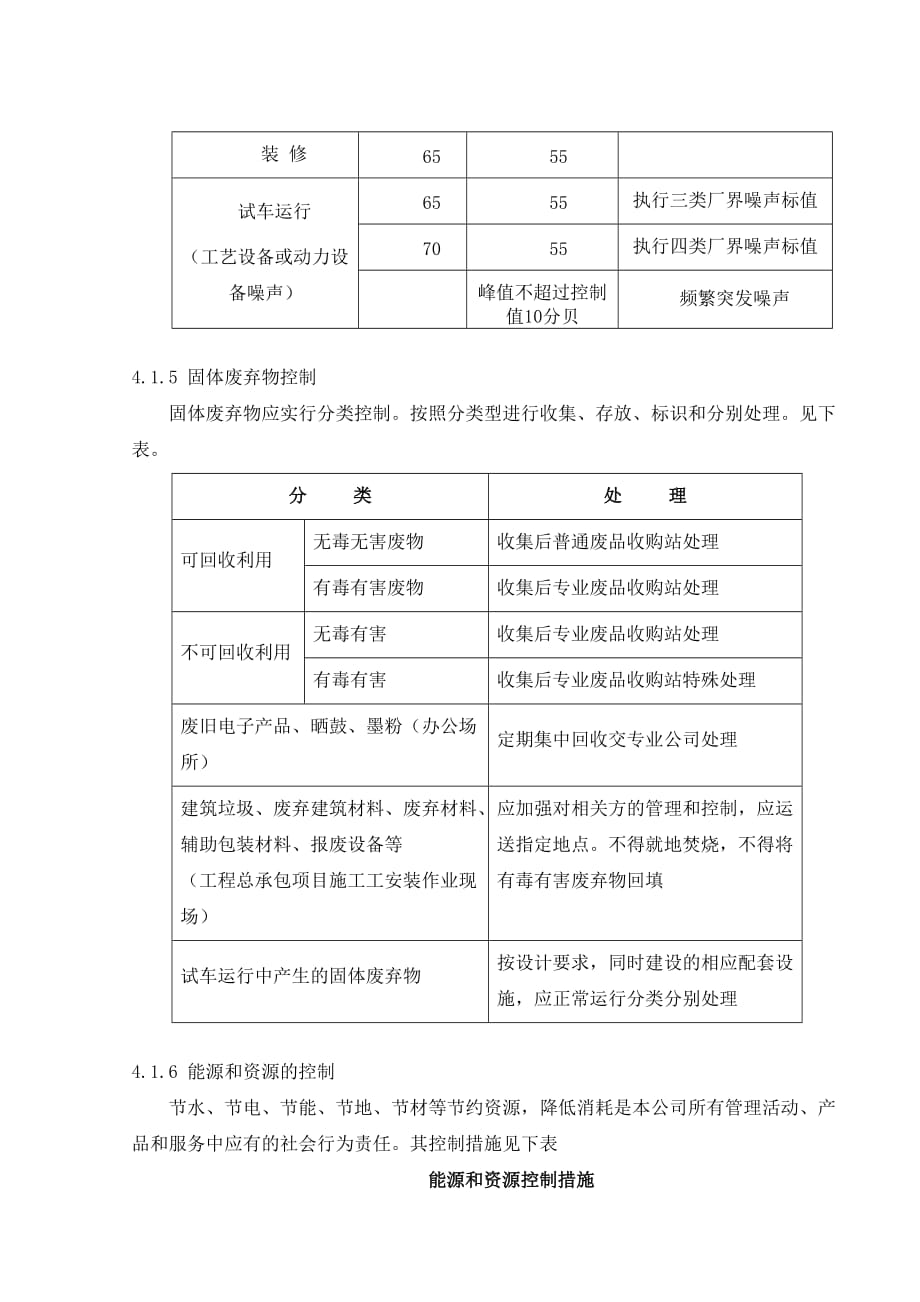 环境和职业健康安全运行控制程序.doc_第4页