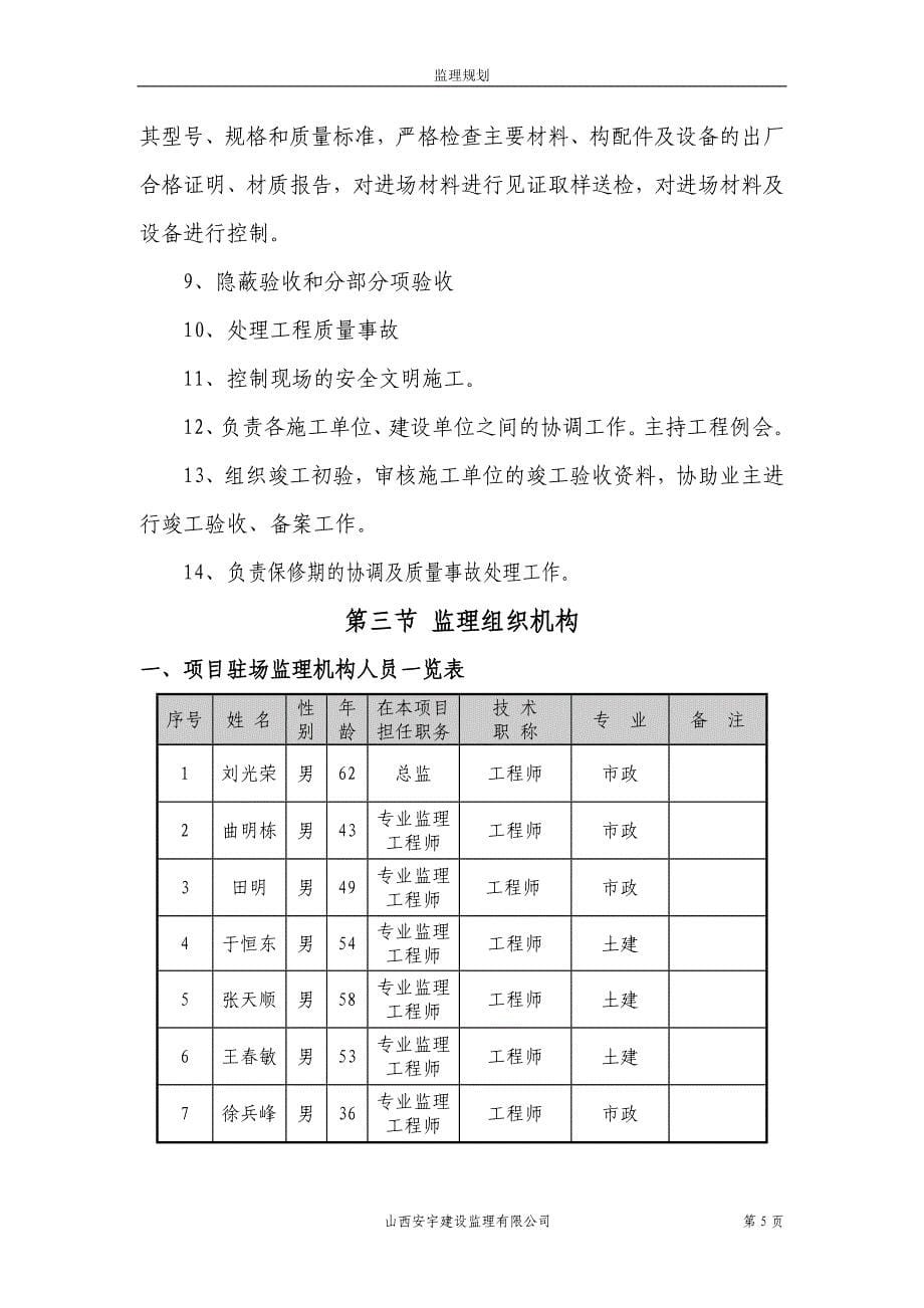 城市供热工程监理规划资料_第5页