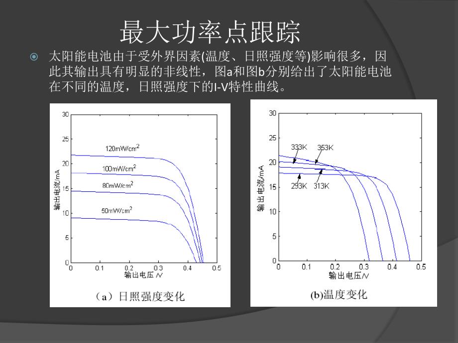 光伏并网逆变器最大功率点跟踪资料_第1页